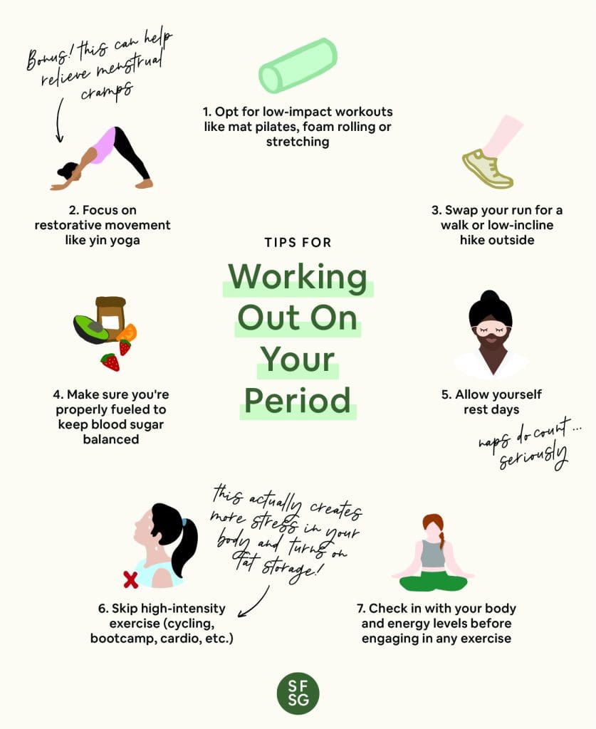 Beginners Guide To Natural Menstrual Pain Relief