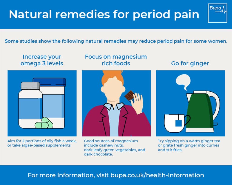 Beginners Guide To Natural Menstrual Pain Relief