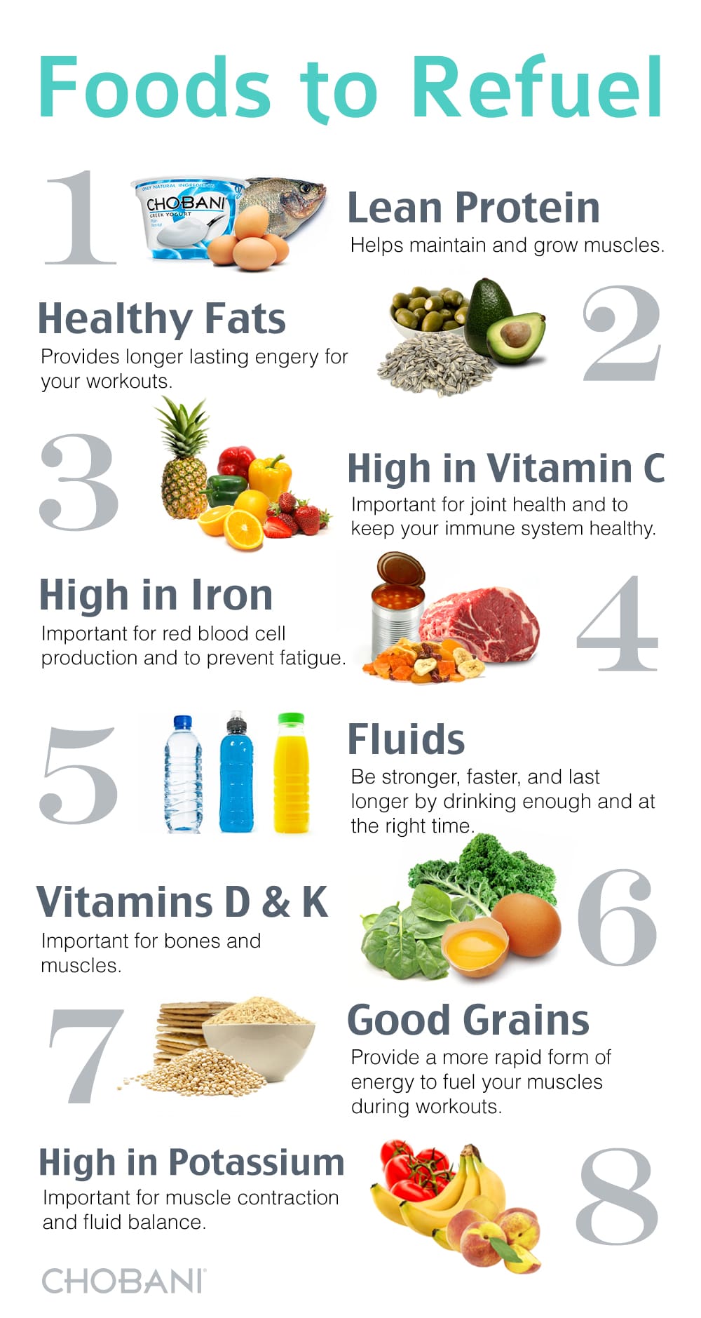 Best Foods To Fuel Your Workouts