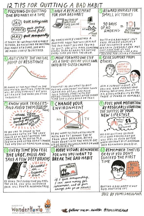 Best Methods For Quitting Unhealthy Habits