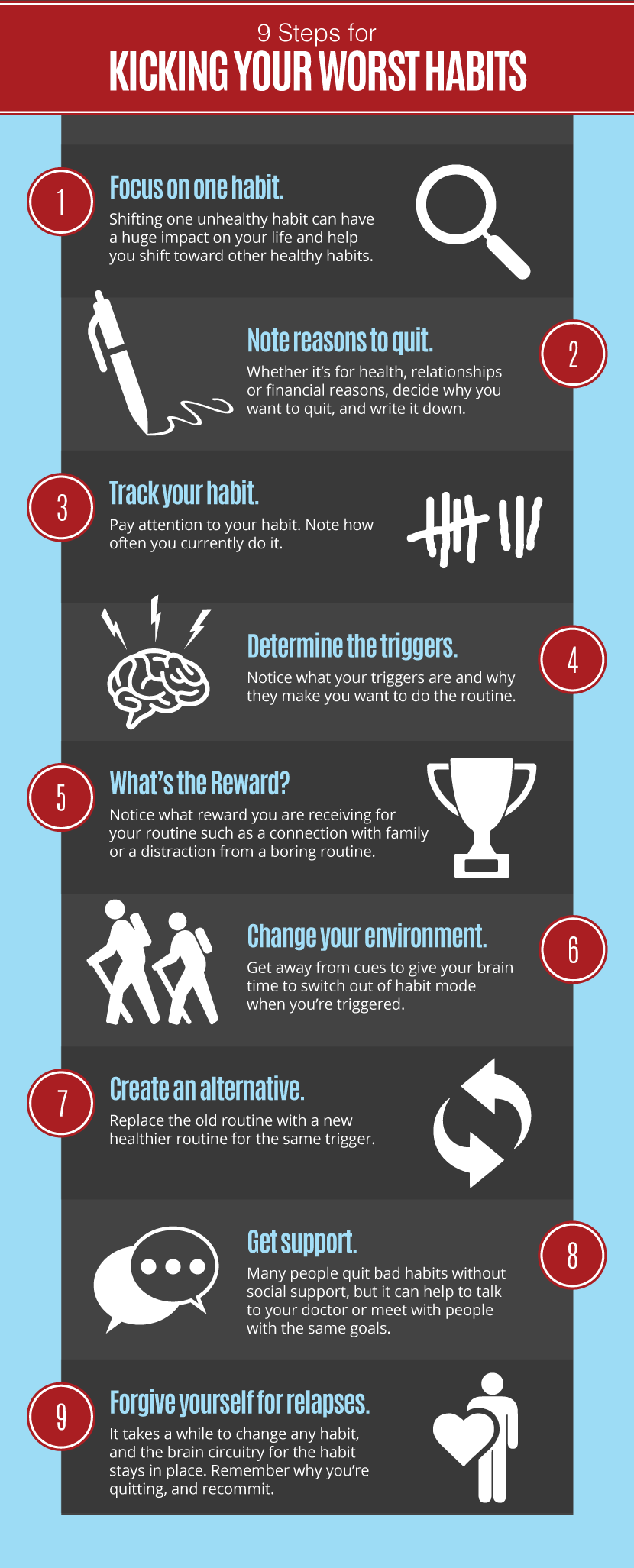 Best Methods For Quitting Unhealthy Habits