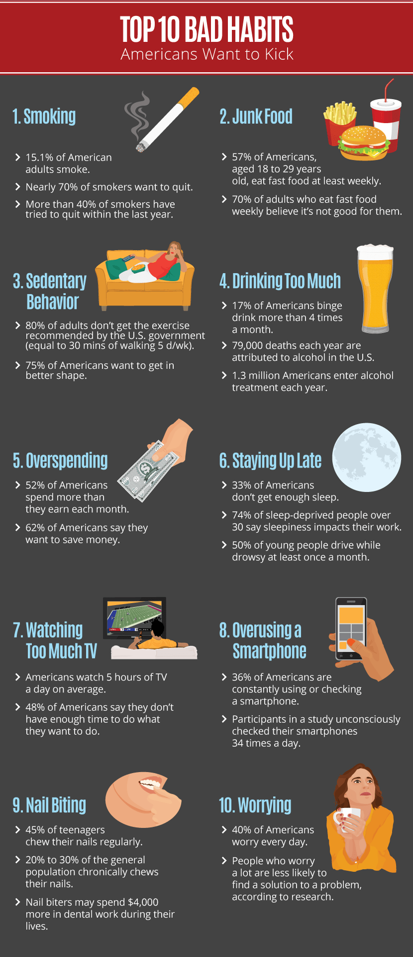 Best Methods For Quitting Unhealthy Habits