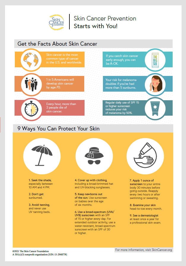 Best Practices For Preventing Skin Cancer