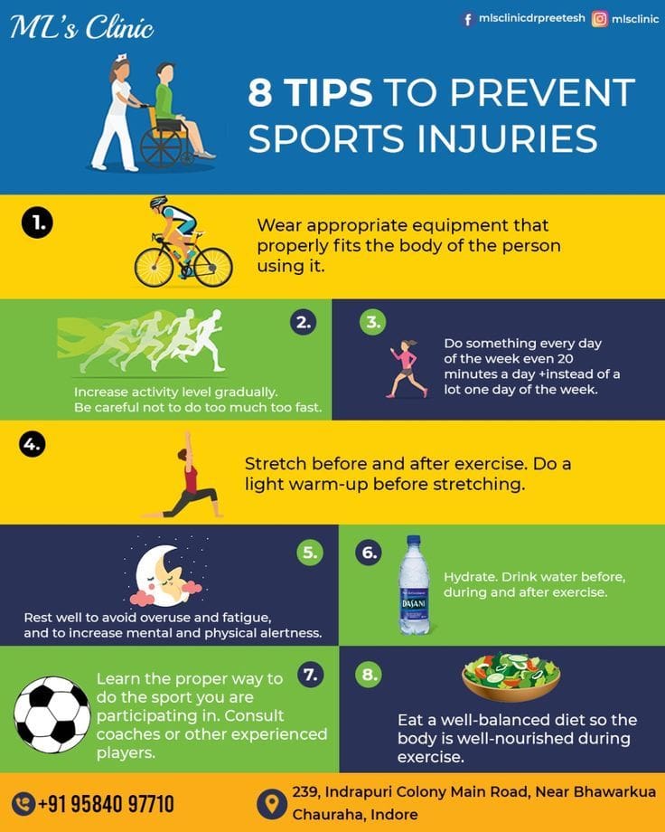 Best Practices For Preventing Sports Injuries