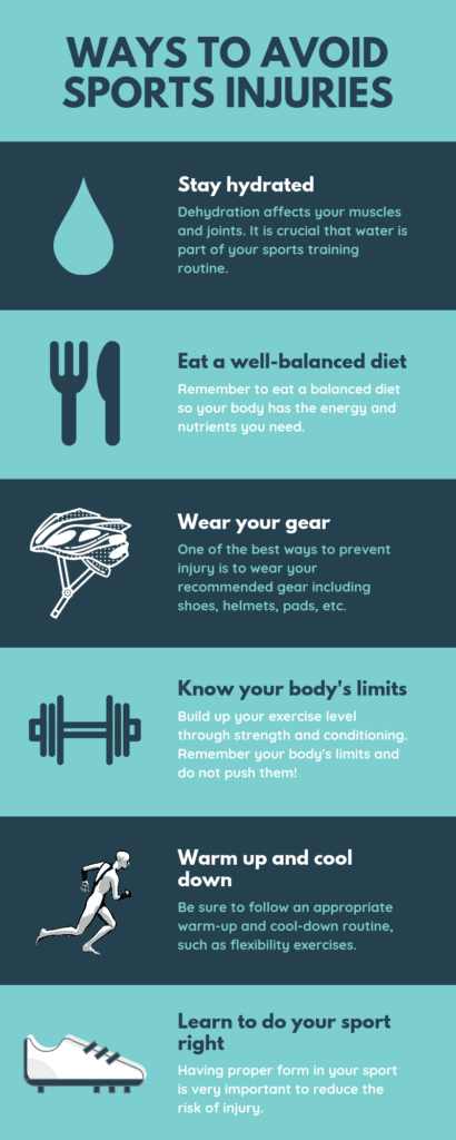 Best Practices For Preventing Sports Injuries