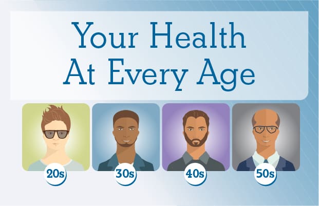 Best Practices For Prioritizing Mens Health In Healthcare