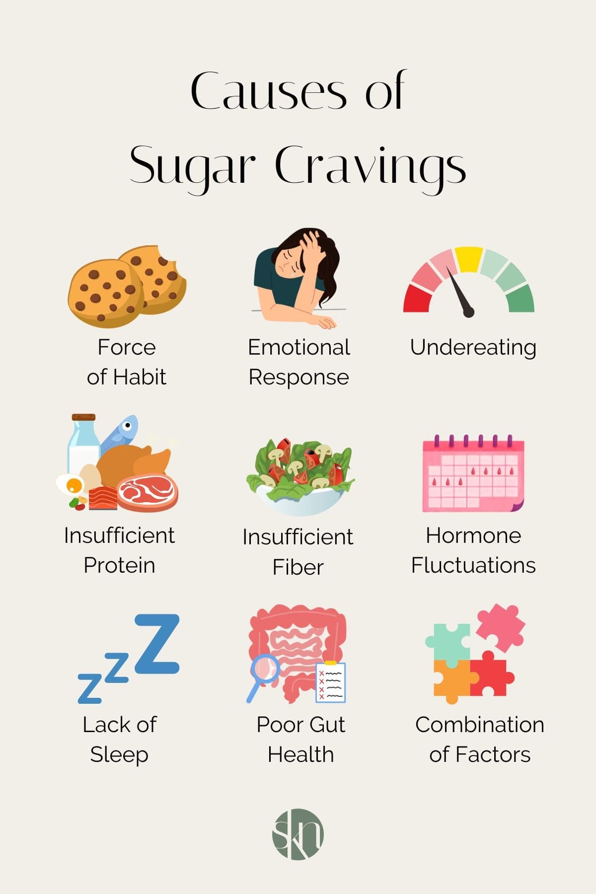 Best Ways To Control Sugar Cravings