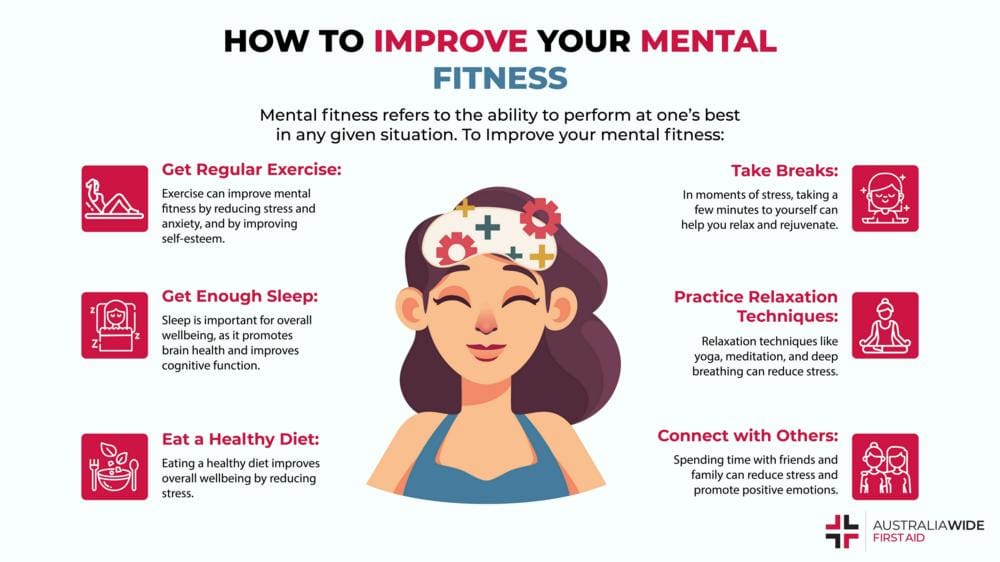 Best Ways To Enhance Womens Cognitive Health