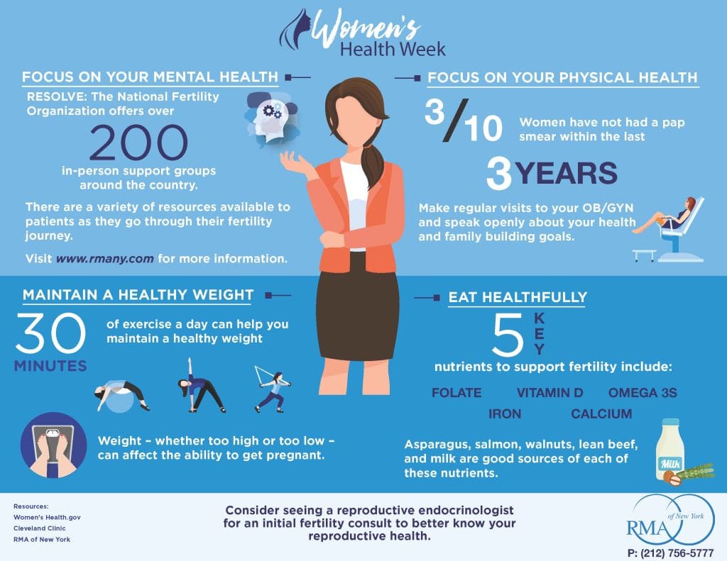Best Ways To Enhance Womens Cognitive Health