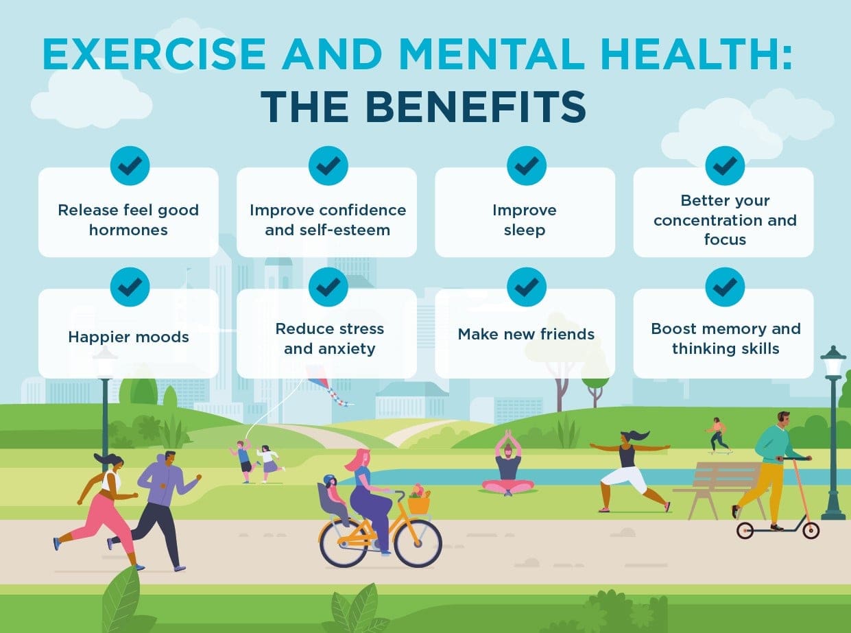 Best Ways To Exercise For Improving Mental Clarity