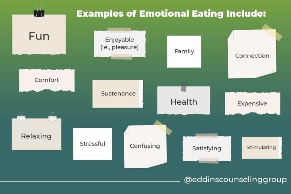 Best Ways To Manage Emotional Eating