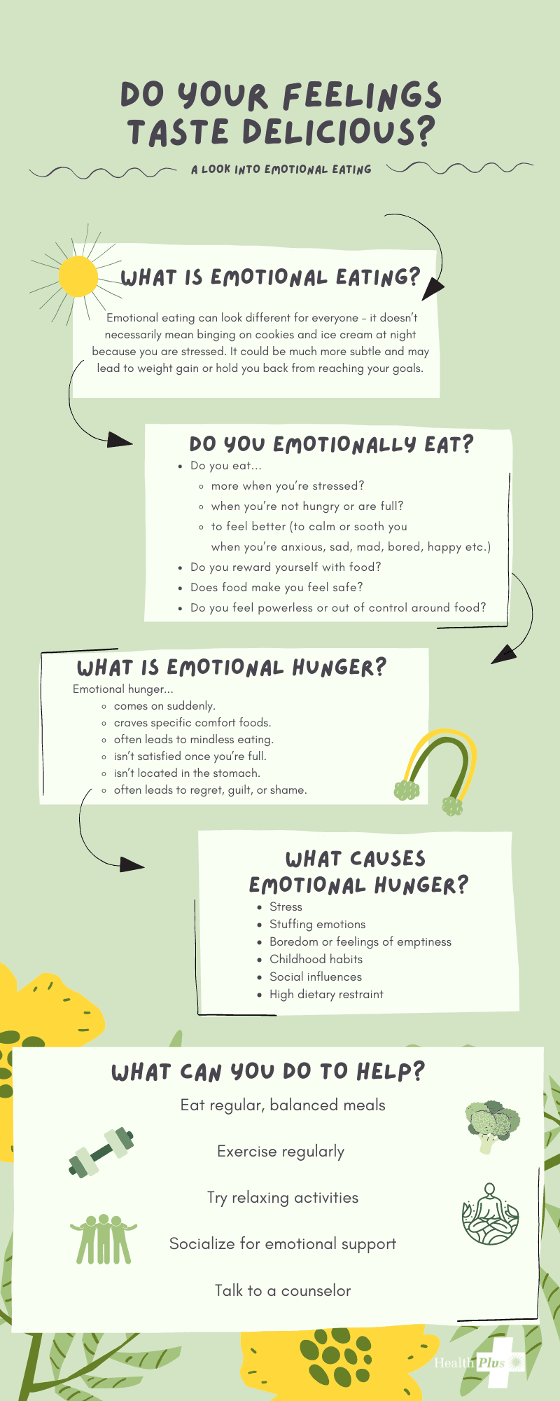 Best Ways To Manage Emotional Eating
