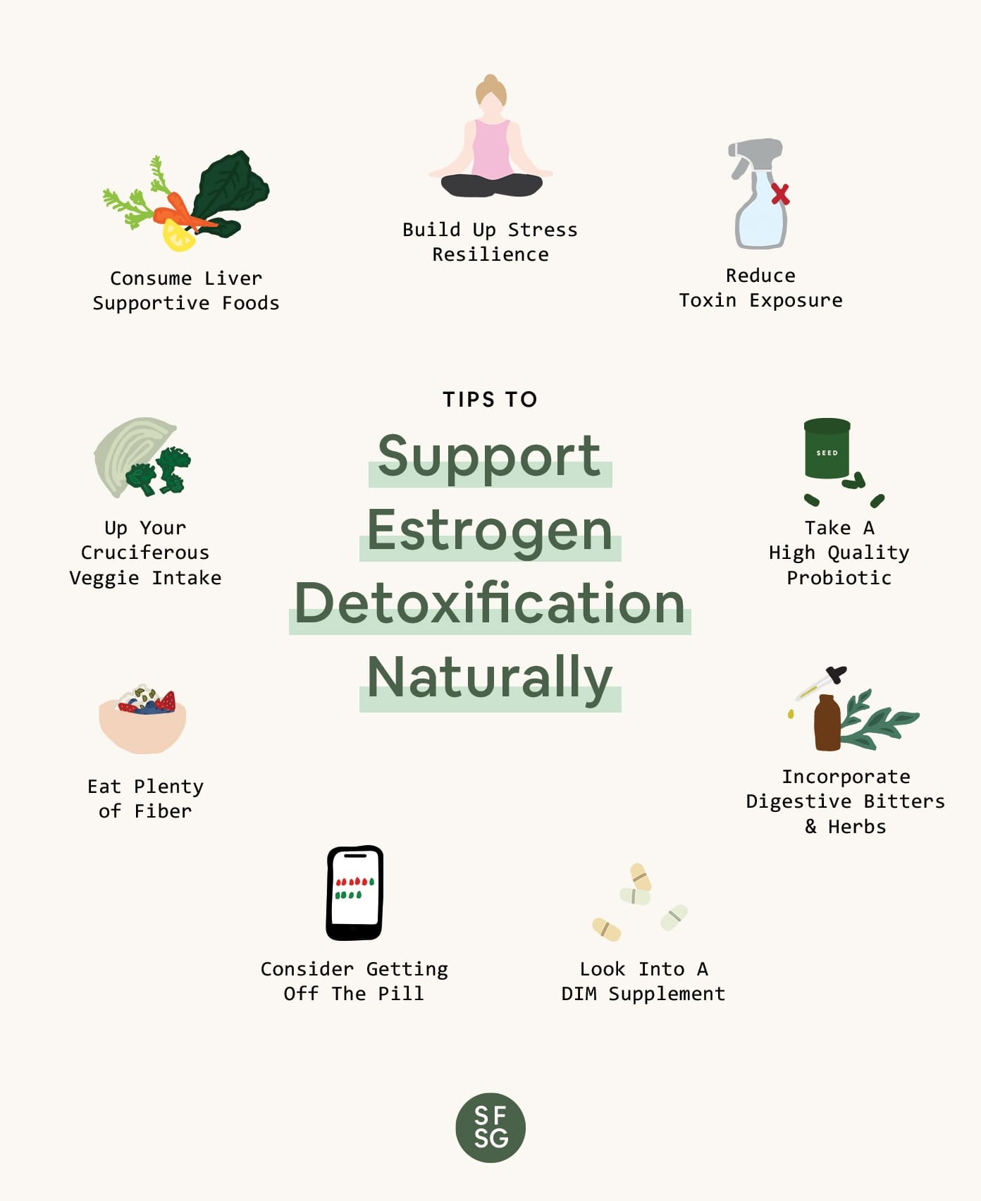 Best Ways To Support Hormonal Health For Wellness