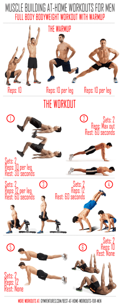 Best Workouts For Mens Fitness