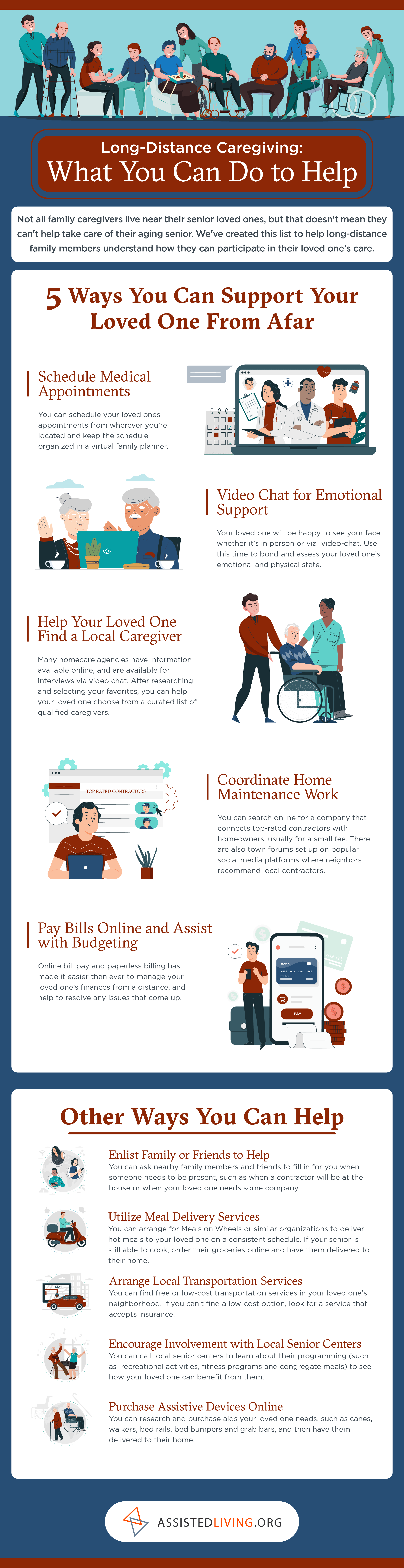 Caring For Aging Parents With Chronic Illness: Communication And Caregiver Resources