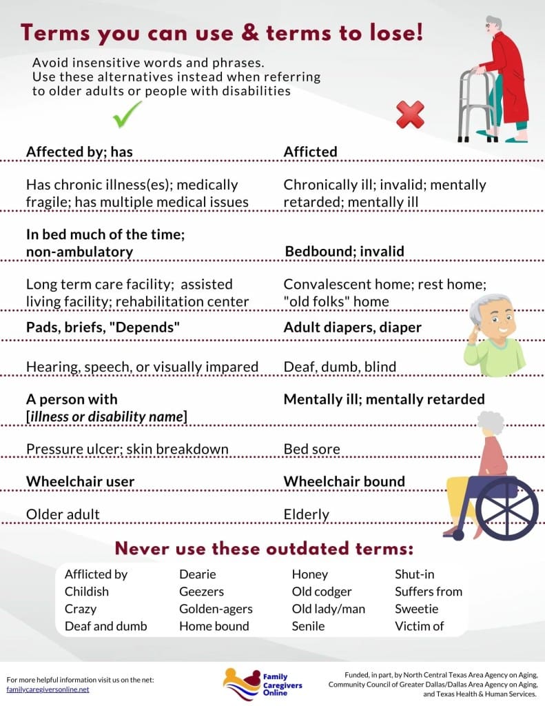 Caring For Aging Parents With Chronic Illness: Communication And Caregiver Resources