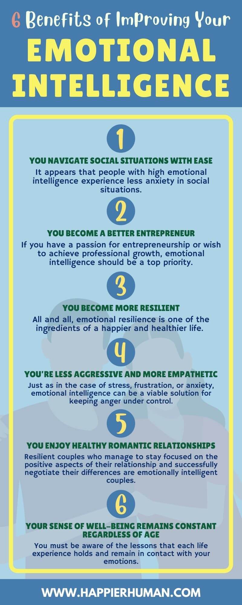 Developing Emotional Intelligence Skills For Improved Mental Well-being