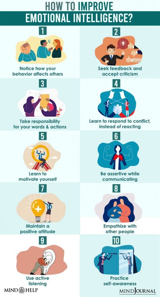 Developing Emotional Intelligence Skills For Improved Mental Well-being