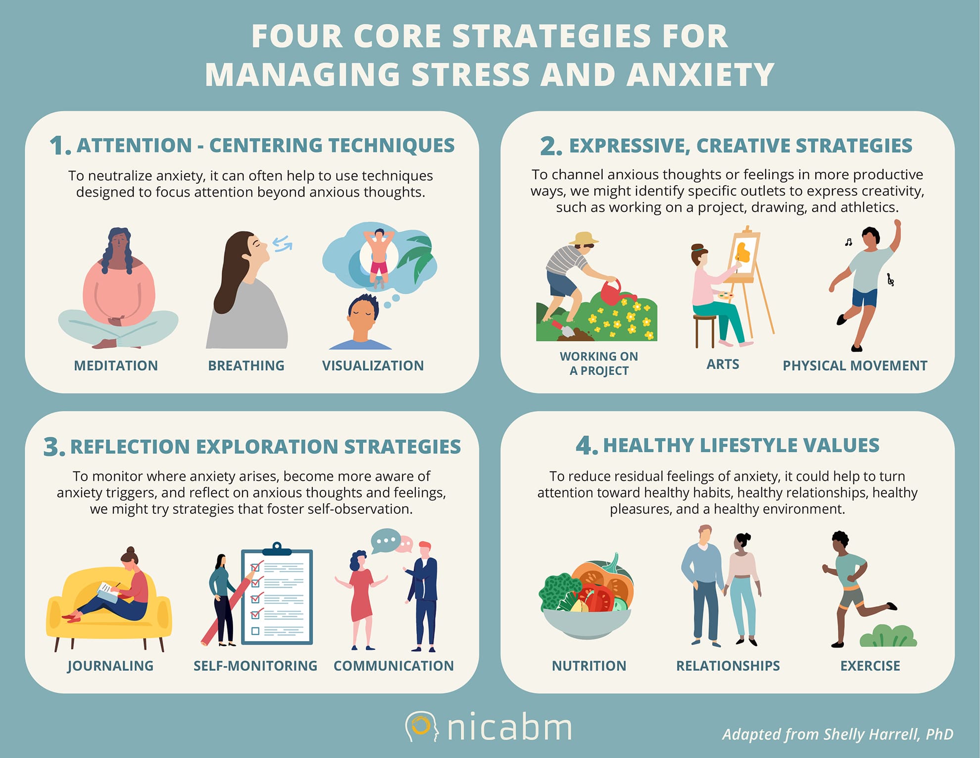 Effective Strategies For Managing Anxiety And Depression