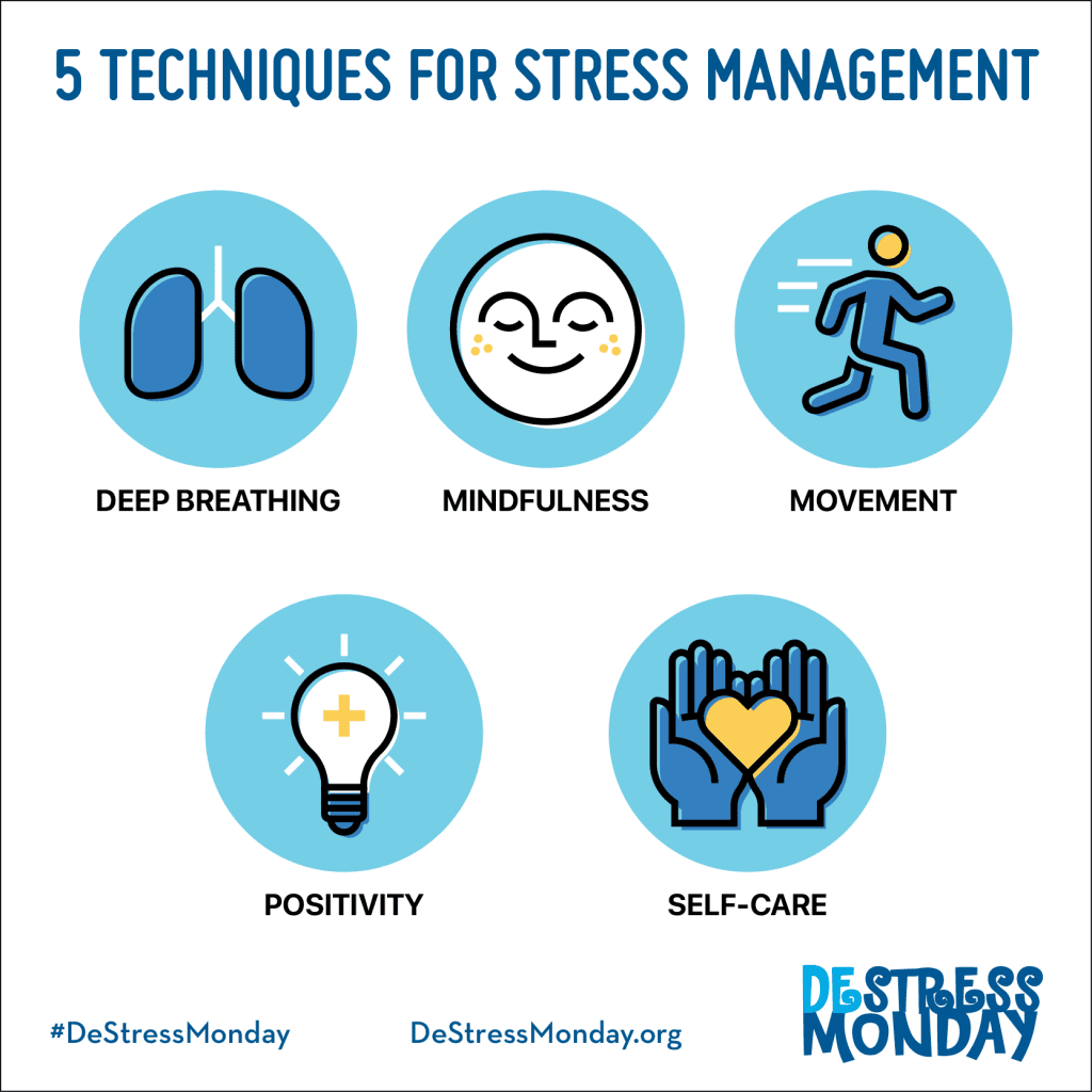 Effective Stress Management Strategies