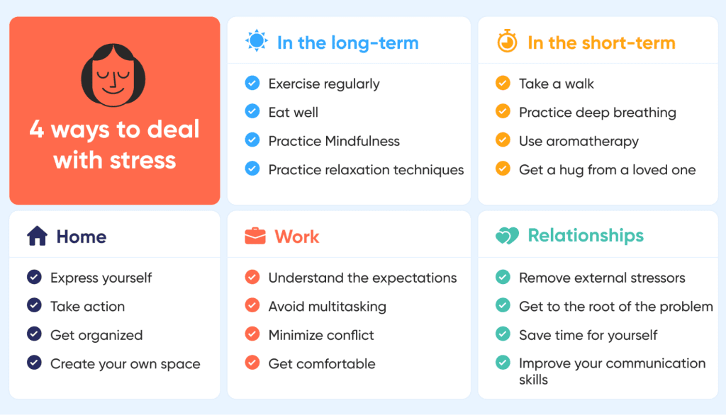 Effective Stress Management Strategies