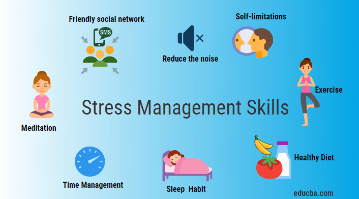 Effective Stress Management Strategies
