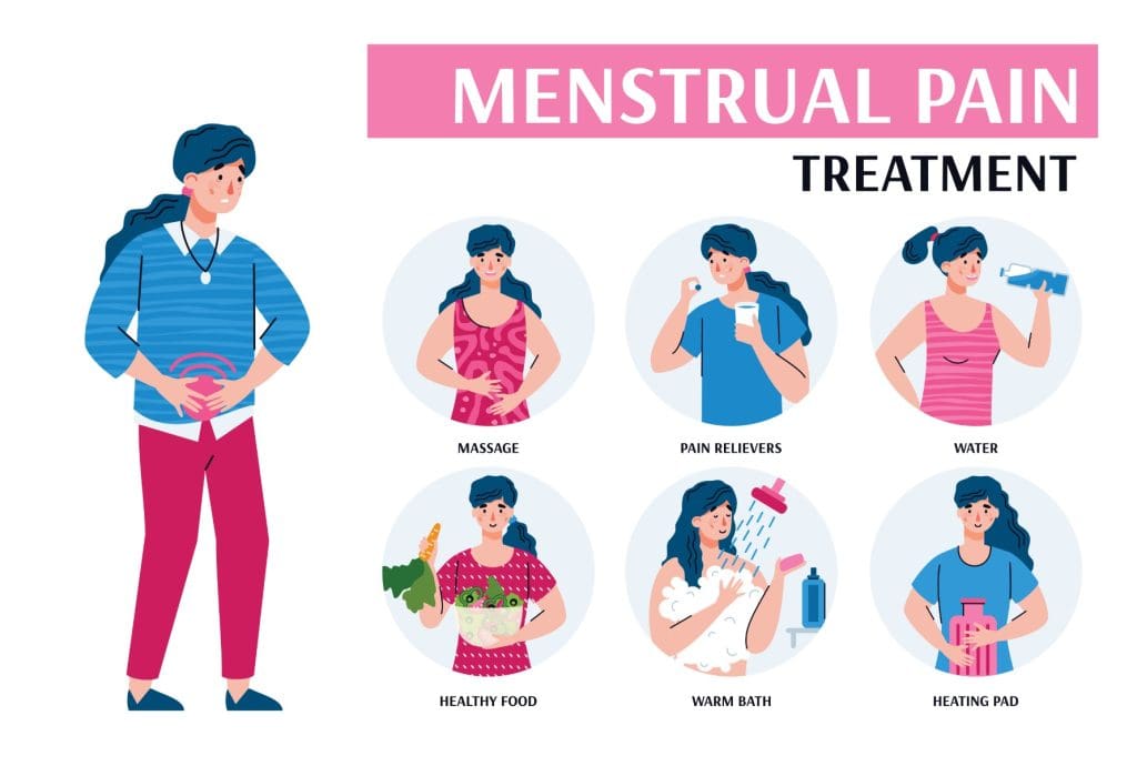 Effective Ways To Alleviate Menstrual Cramps