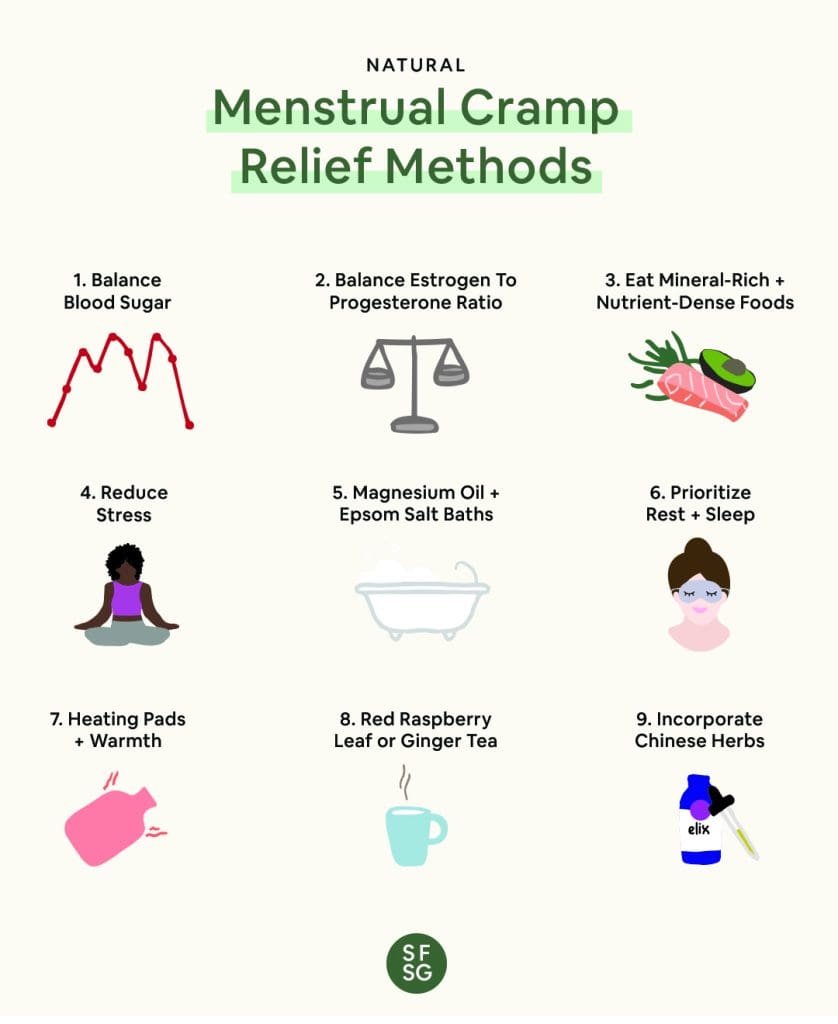 Effective Ways To Alleviate Menstrual Cramps