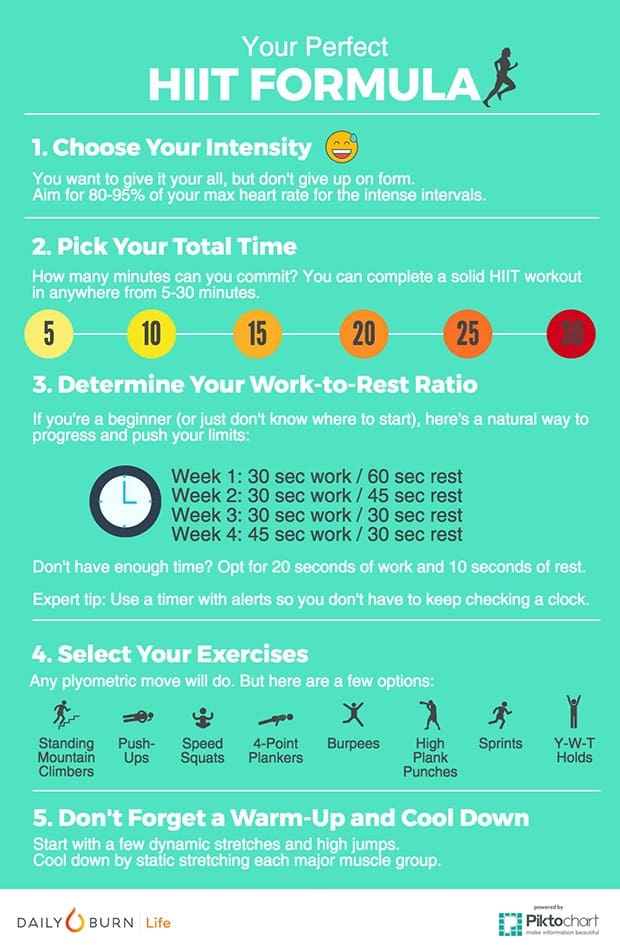 Effective Ways To Incorporate Interval Training Into Your Workouts