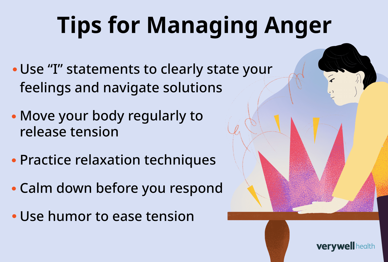 Effective Ways To Manage Anger