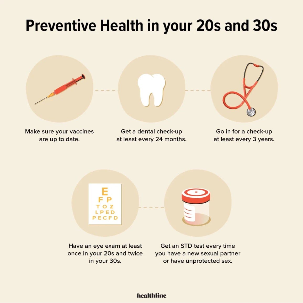 Essential Tips For Supporting Mens Health In Aging Populations