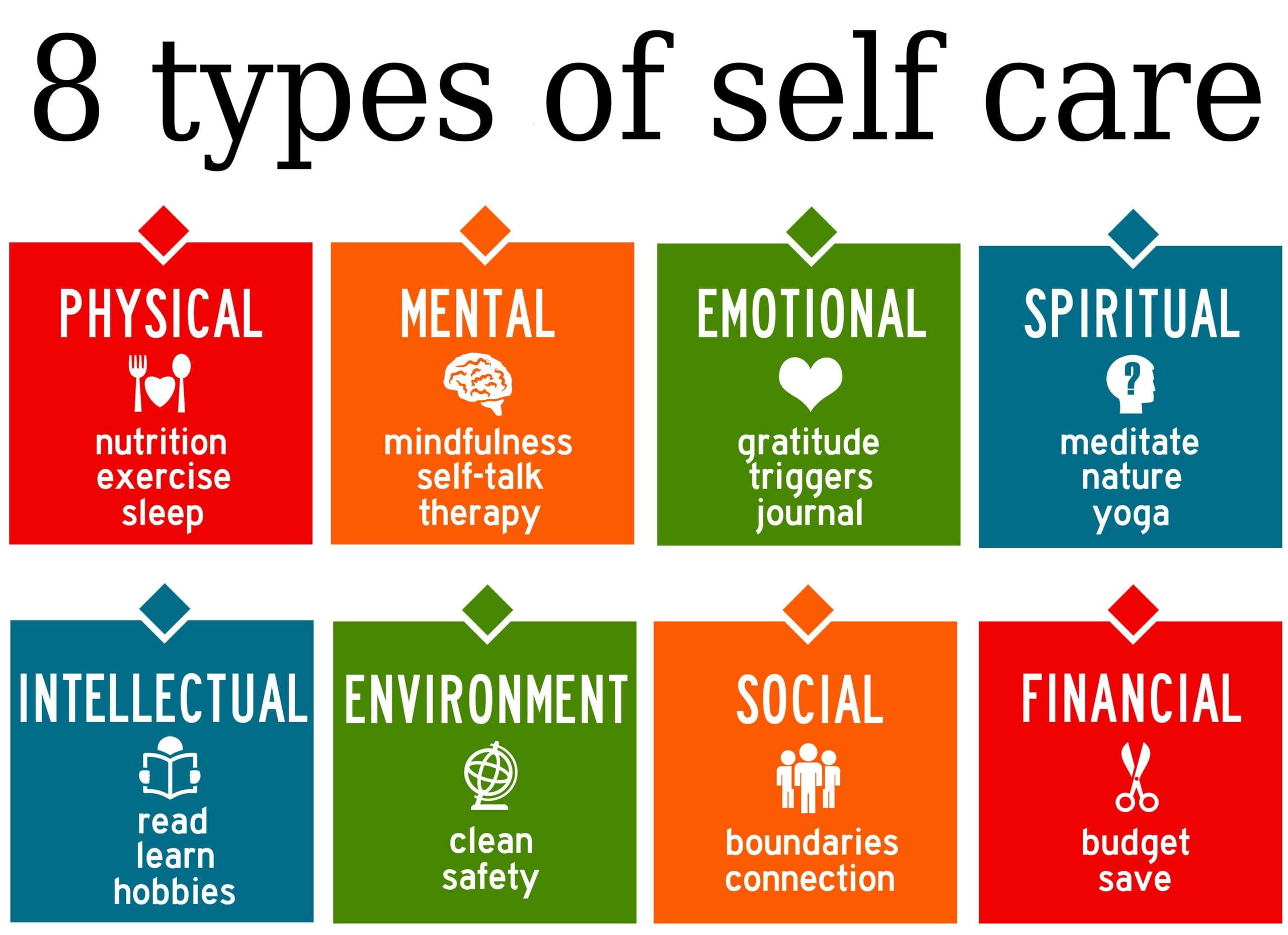 Exploring Different Types Of Holistic Therapies