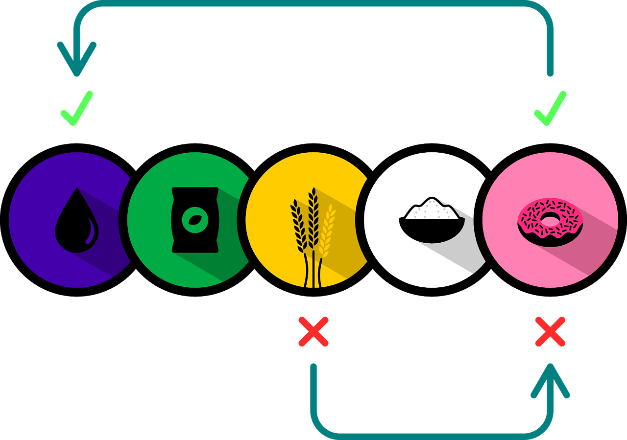 Exploring The Impact Of Healthcare Policy On Healthcare Supply Chain And Logistics