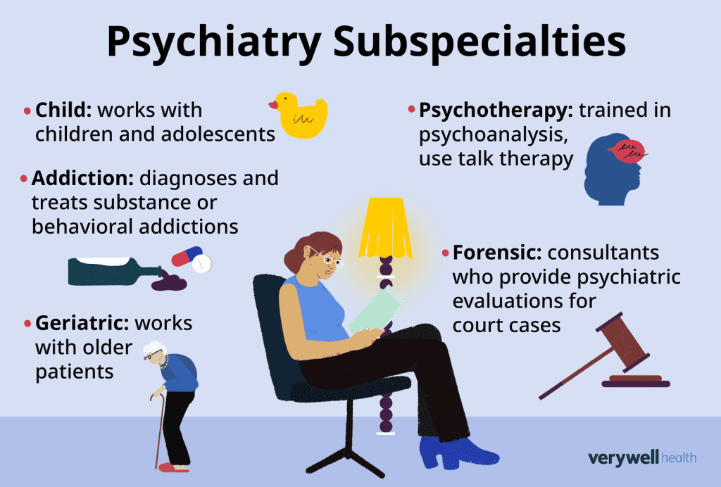 Exploring The Role Of Therapy In Mental Health Care