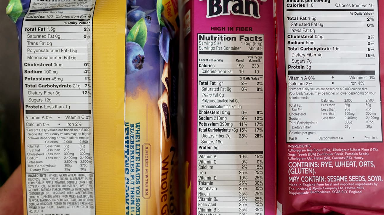 Guide To Understanding Food Labels And Ingredients