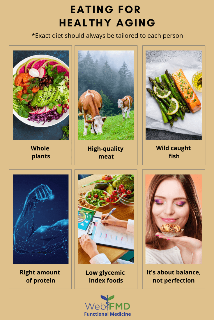 Healthy Aging And The Role Of Functional Medicine