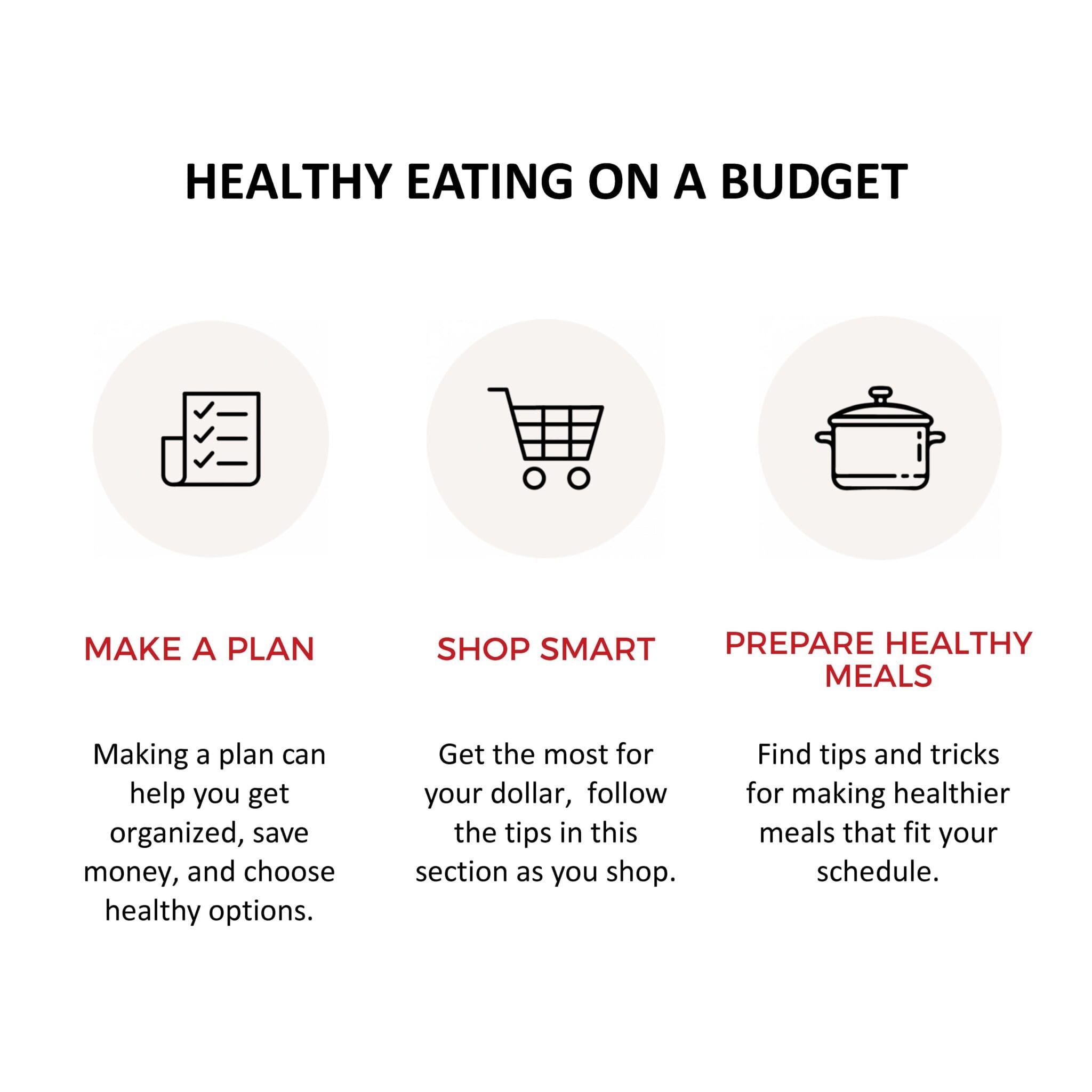 Healthy Eating On A Budget: Tips And Tricks Healthy Eating On A Budget: Tips And Tricks