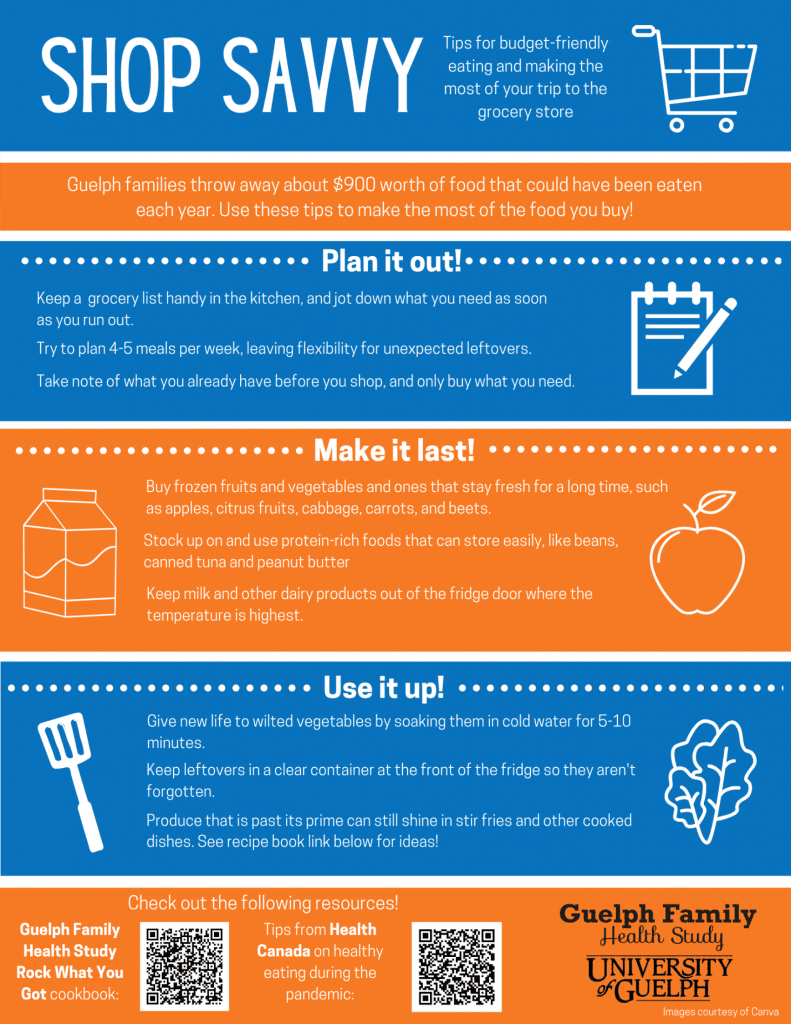 Healthy Eating On A Budget: Tips And Tricks Healthy Eating On A Budget: Tips And Tricks