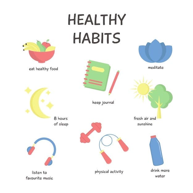 Healthy Habits For Managing Chronic Conditions: Mindfulness, Exercise, And Nutrition