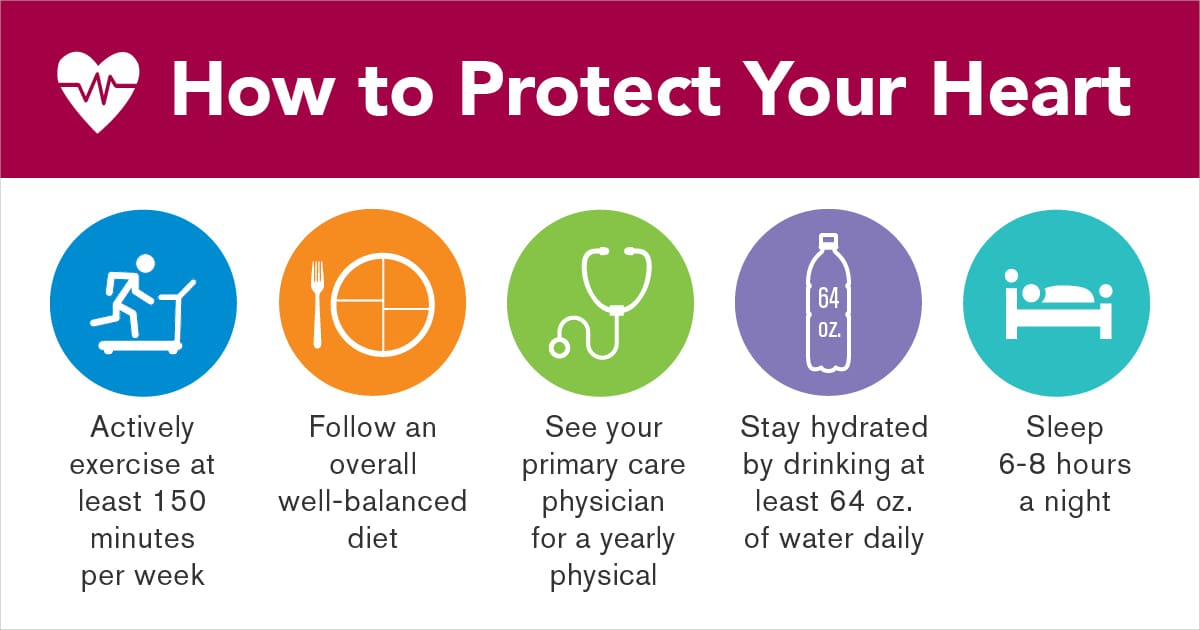 Healthy Habits For Womens Heart Health