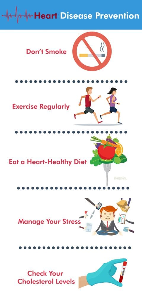 Heart Disease Prevention: How To Lower Your Risk Through Diet And Exercise
