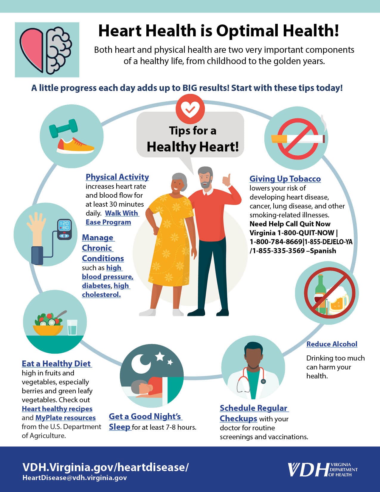 Heart Disease Prevention: How To Lower Your Risk Through Diet And Exercise