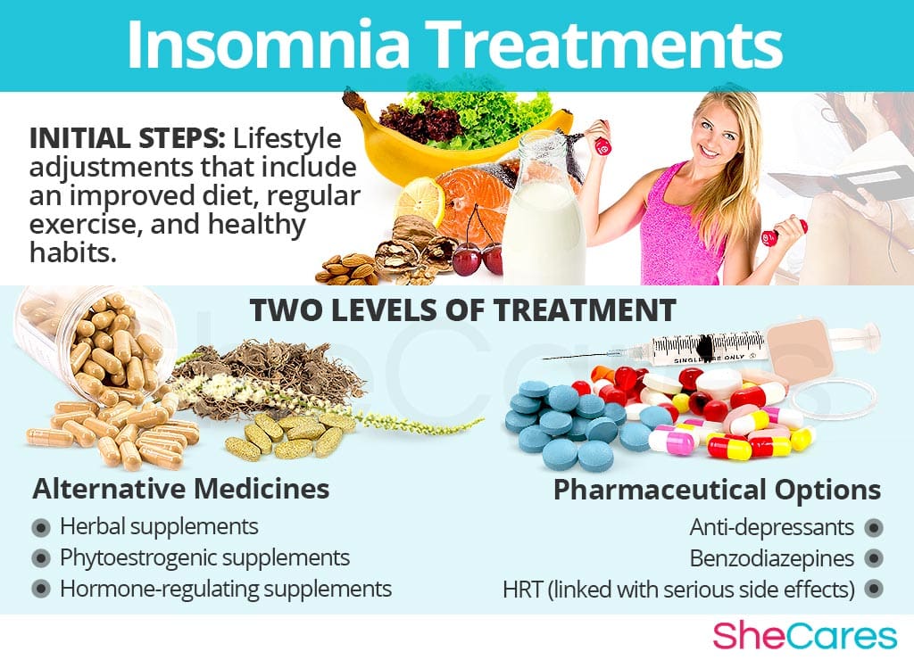 Holistic Approaches To Treating Insomnia