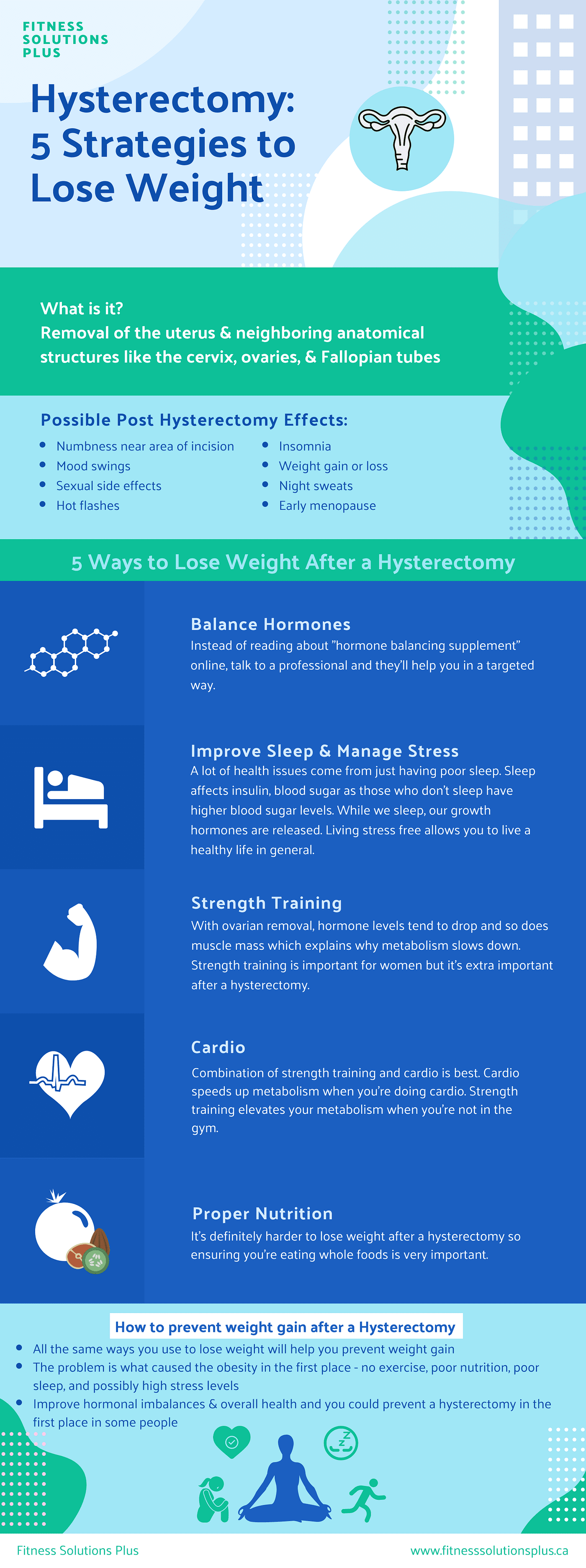 How To Achieve Hormonal Balance After Hysterectomy