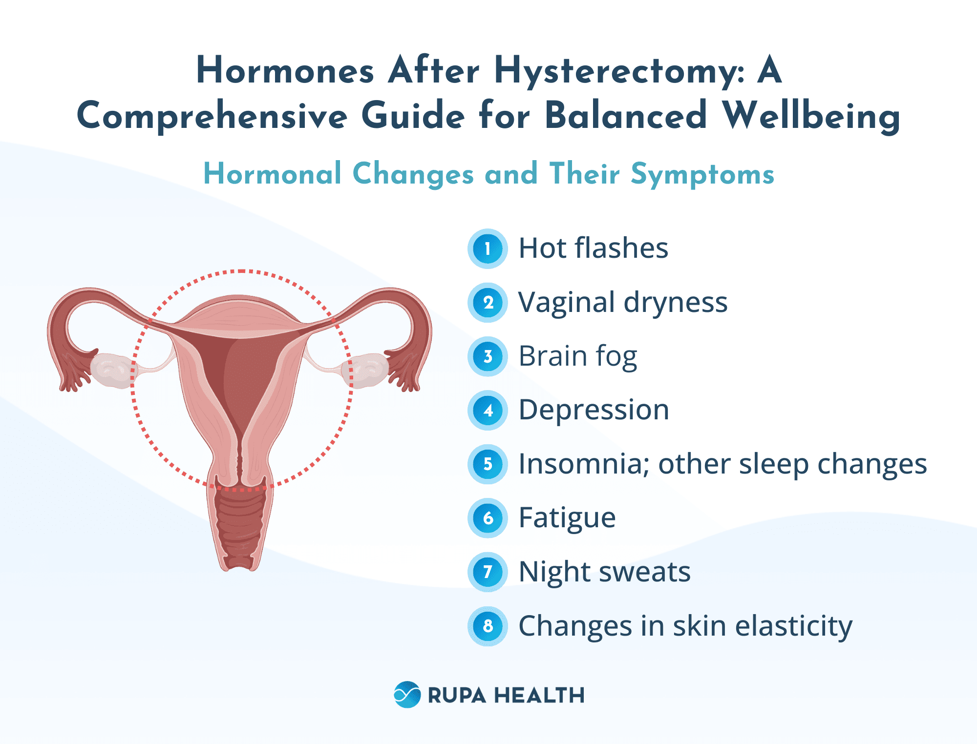 How To Achieve Hormonal Balance After Hysterectomy