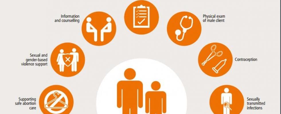 How To Advocate For Mens Reproductive Health Rights