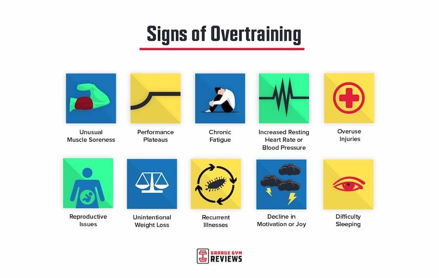 How To Avoid Overtraining And Recognize The Signs