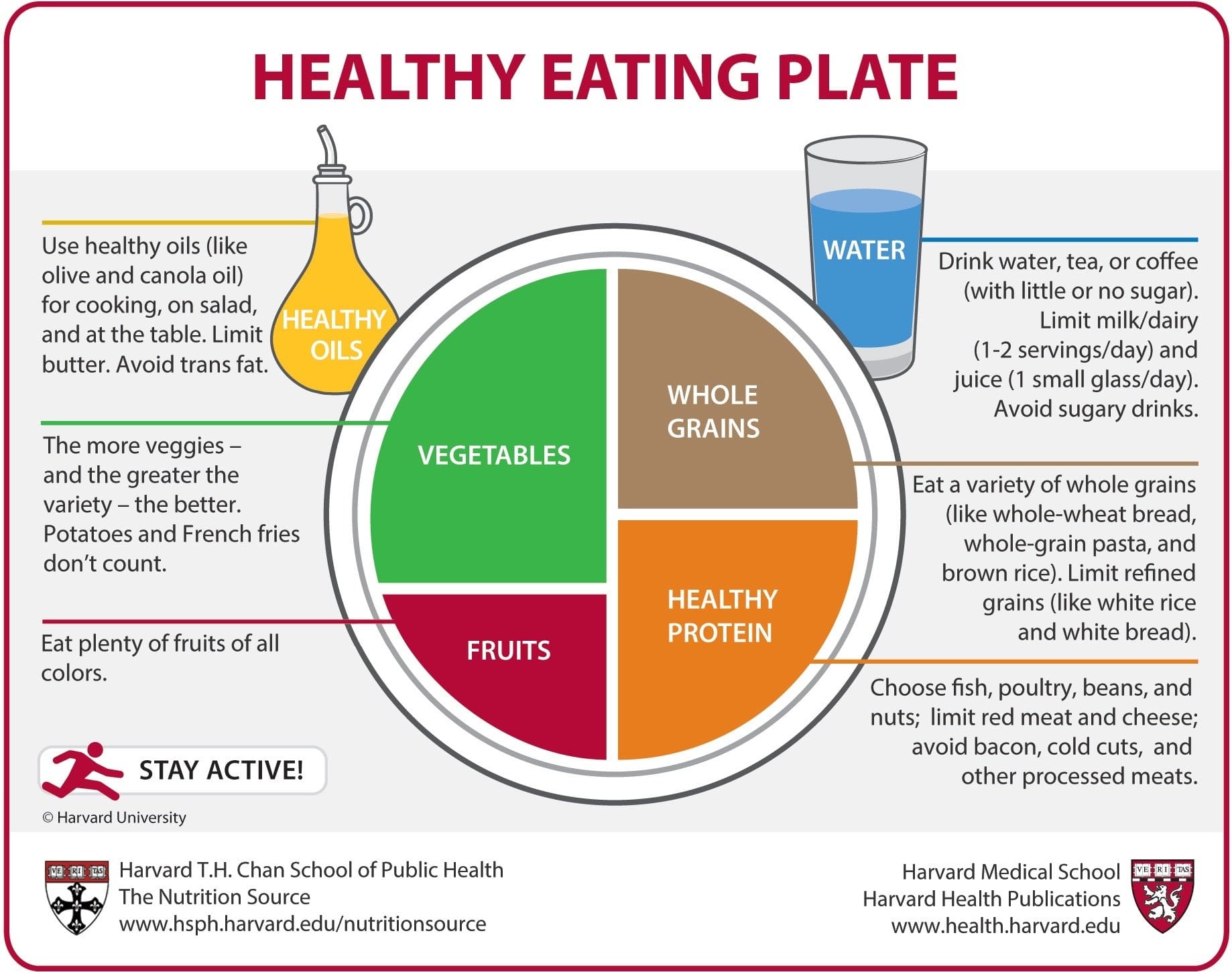 How To Boost Your Energy Levels With Proper Nutrition