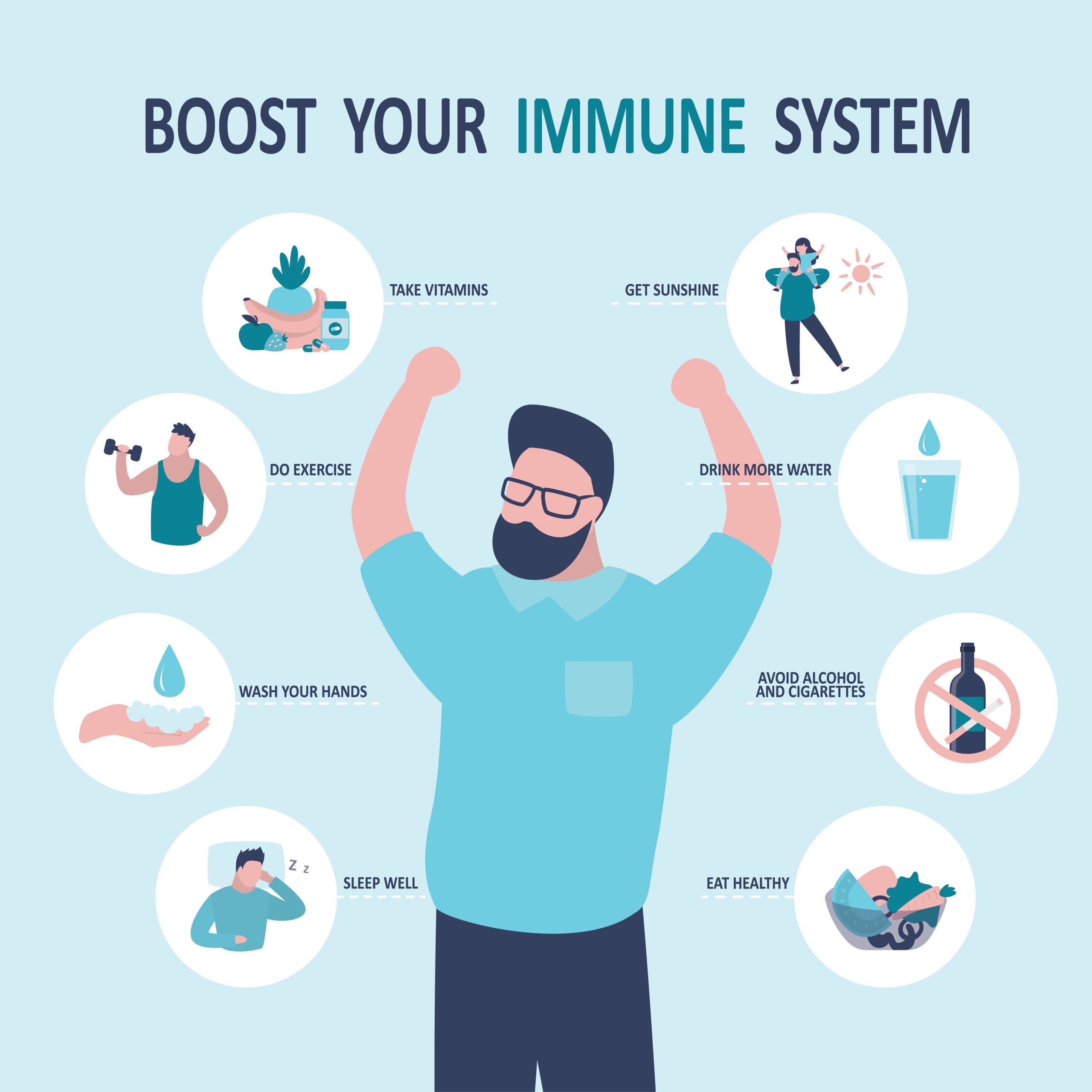 How To Boost Your Immune System For A Longer And Healthier Life