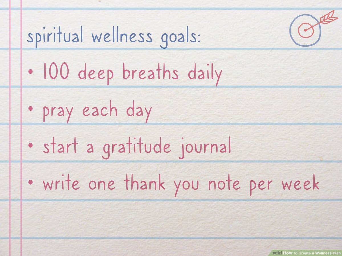 How To Create A Preventive Health Plan For Overall Wellness